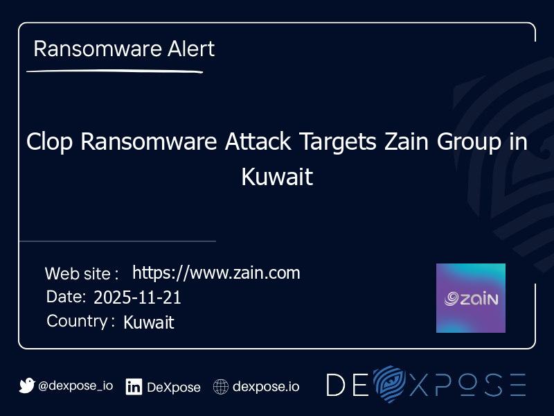 Clop Ransomware Attack Targets Zain Group in Kuwait