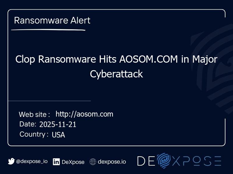 Clop Ransomware Hits AOSOM.COM in Major Cyberattack