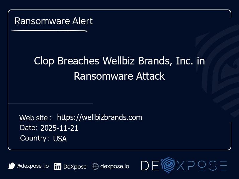 Clop Breaches Wellbiz Brands, Inc. in Ransomware Attack