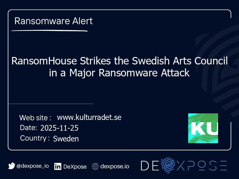 RansomHouse Strikes the Swedish Arts Council in a Major Ransomware Attack