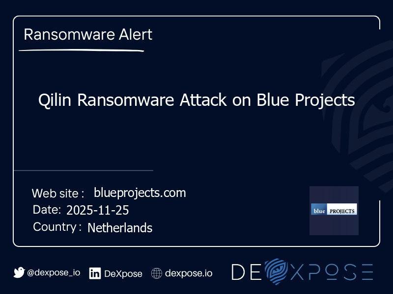 Qilin Ransomware Attack on Blue Projects
