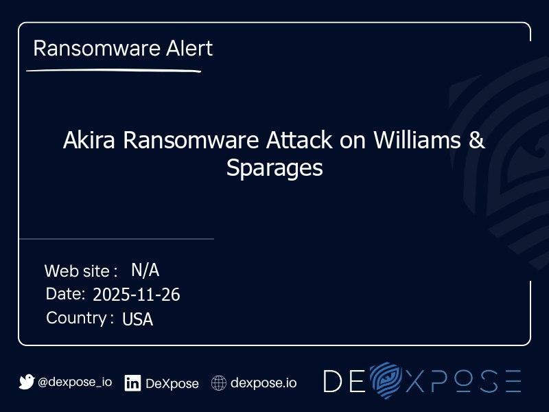 Akira Ransomware Attack on Williams & Sparages