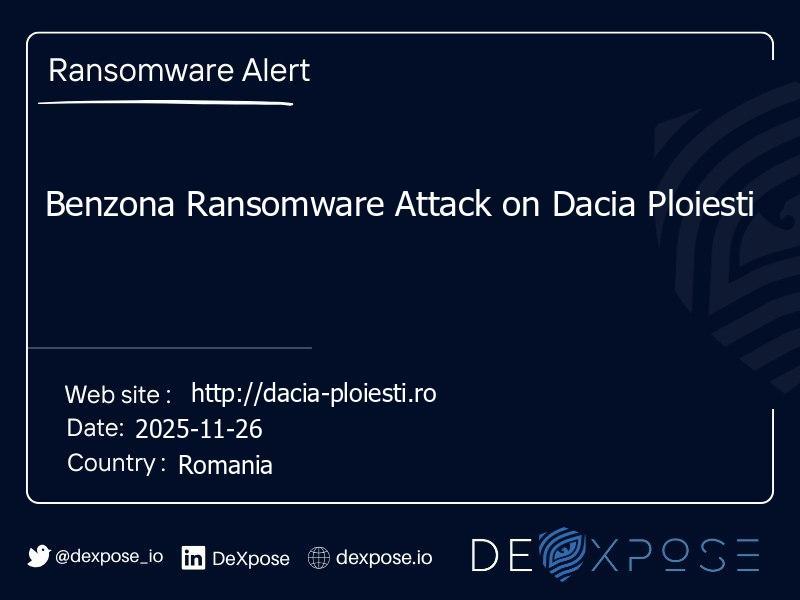 Benzona Ransomware Attack on Dacia Ploiesti