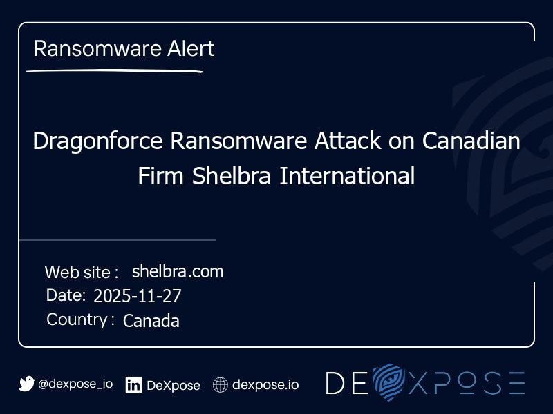 Dragonforce Ransomware Attack on Canadian Firm Shelbra International