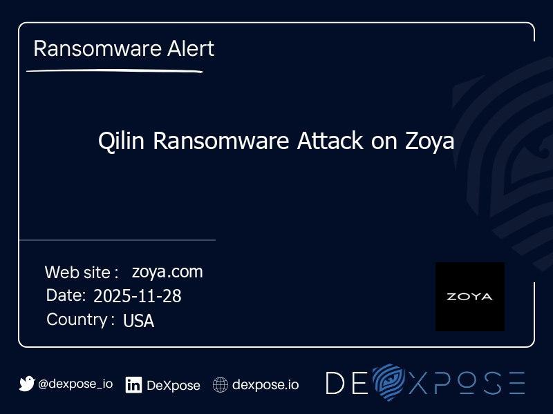 Qilin Ransomware Attack on Zoya