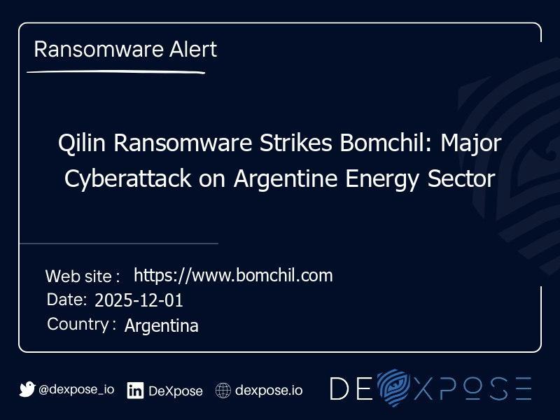 Qilin Ransomware Strikes Bomchil: Major Cyberattack on Argentine Energy Sector