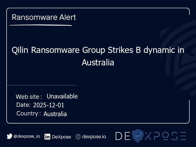 Qilin Ransomware Group Strikes B dynamic in Australia