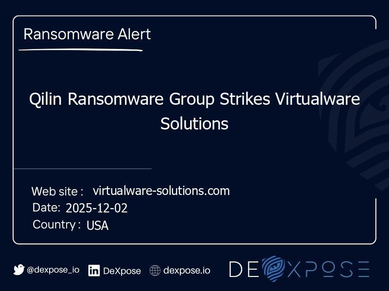 Qilin Ransomware Group Strikes Virtualware Solutions