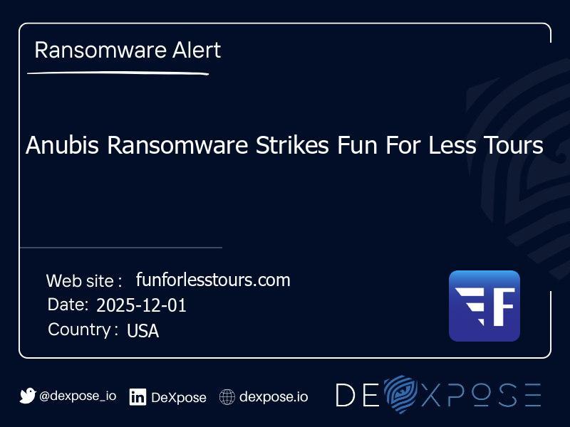 Anubis Ransomware Strikes Fun For Less Tours
