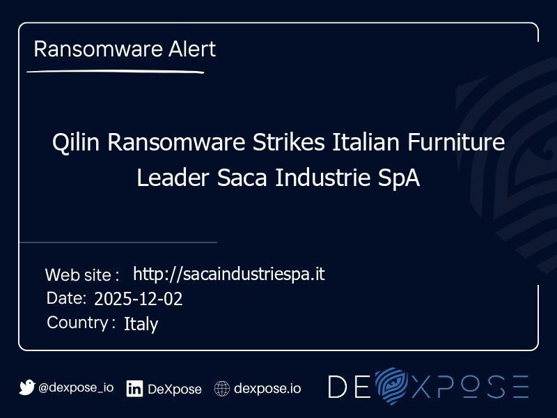 Qilin Ransomware Strikes Italian Furniture Leader Saca Industrie SpA