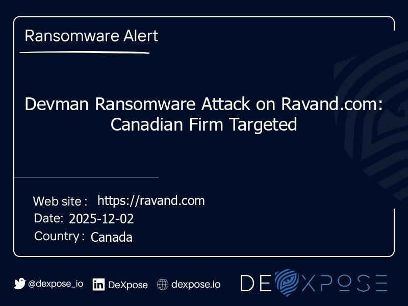 Devman Ransomware Attack on Ravand.com: Canadian Firm Targeted