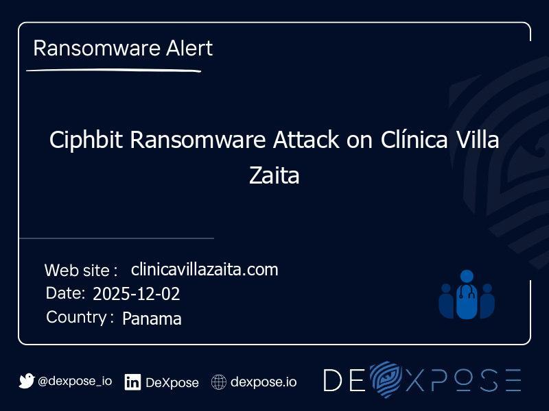 Ciphbit Ransomware Attack on Clínica Villa Zaita