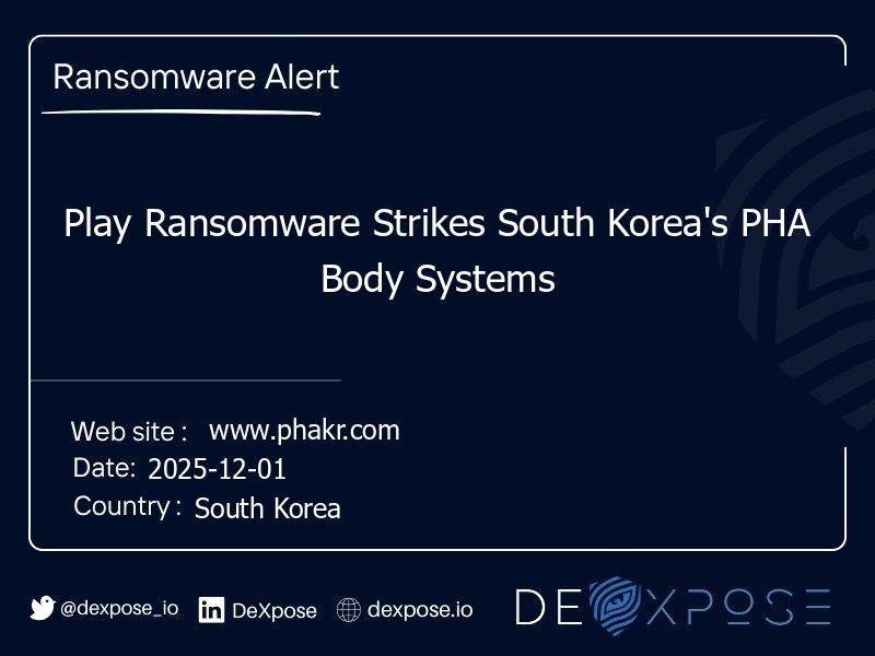 Play Ransomware Strikes South Korea's PHA Body Systems
