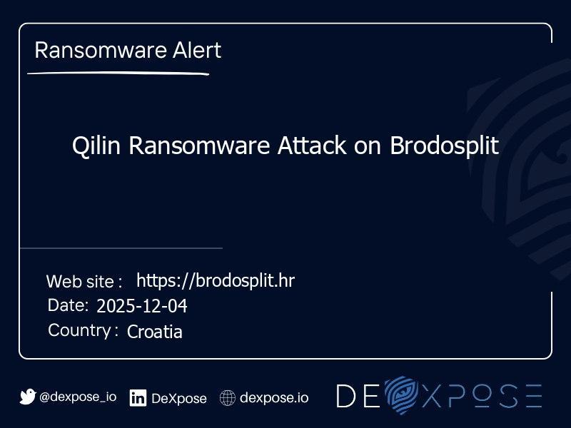 Qilin Ransomware Attack on Brodosplit