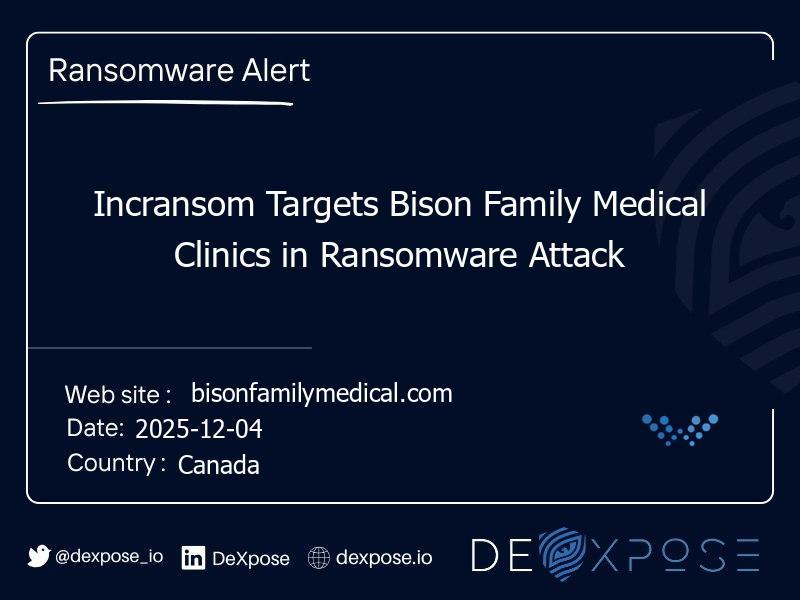 Incransom Targets Bison Family Medical Clinics in Ransomware Attack