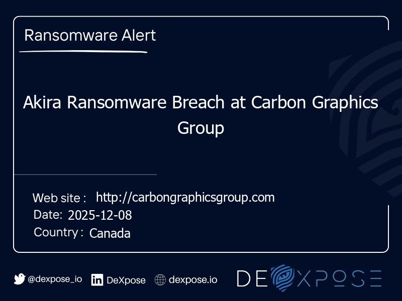 Akira Ransomware Breach at Carbon Graphics Group