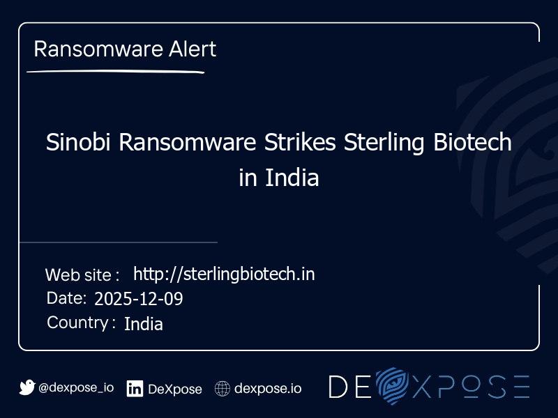 Sinobi Ransomware Strikes Sterling Biotech in India