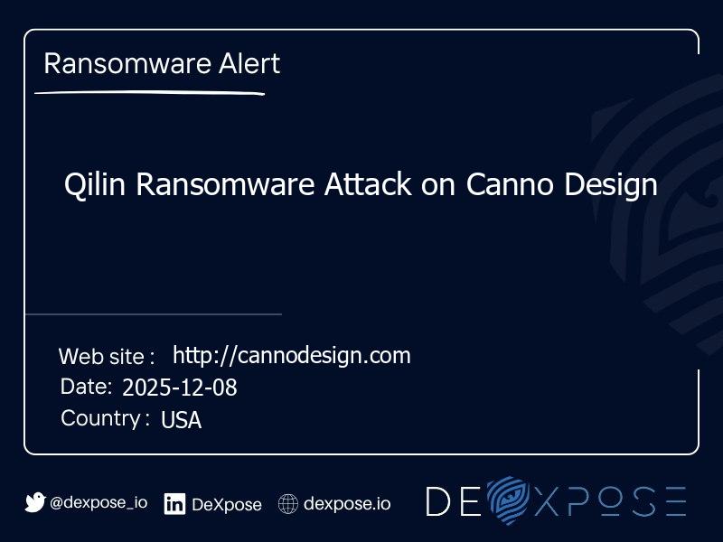 Qilin Ransomware Attack on Canno Design