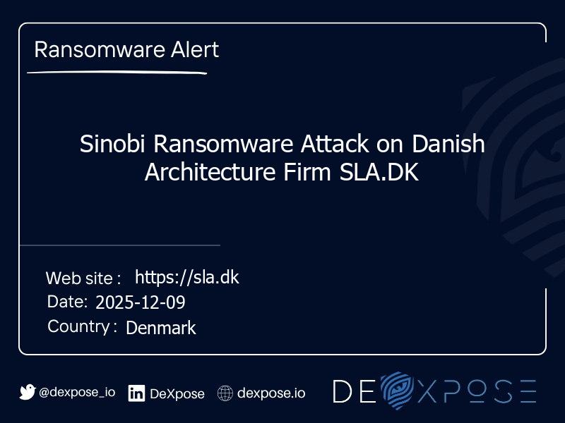 Sinobi Ransomware Attack on Danish Architecture Firm SLA.DK