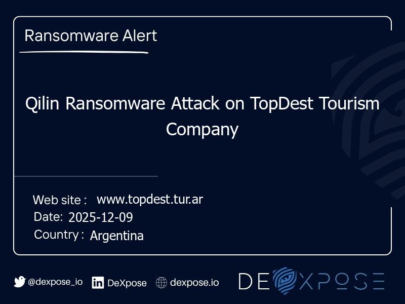 Qilin Ransomware Attack on TopDest Tourism Company