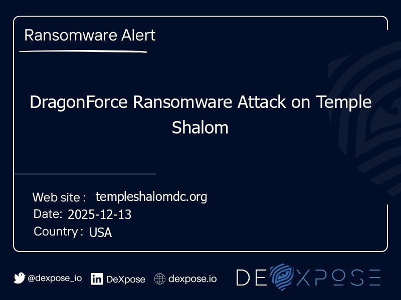 DragonForce Ransomware Attack on Temple Shalom