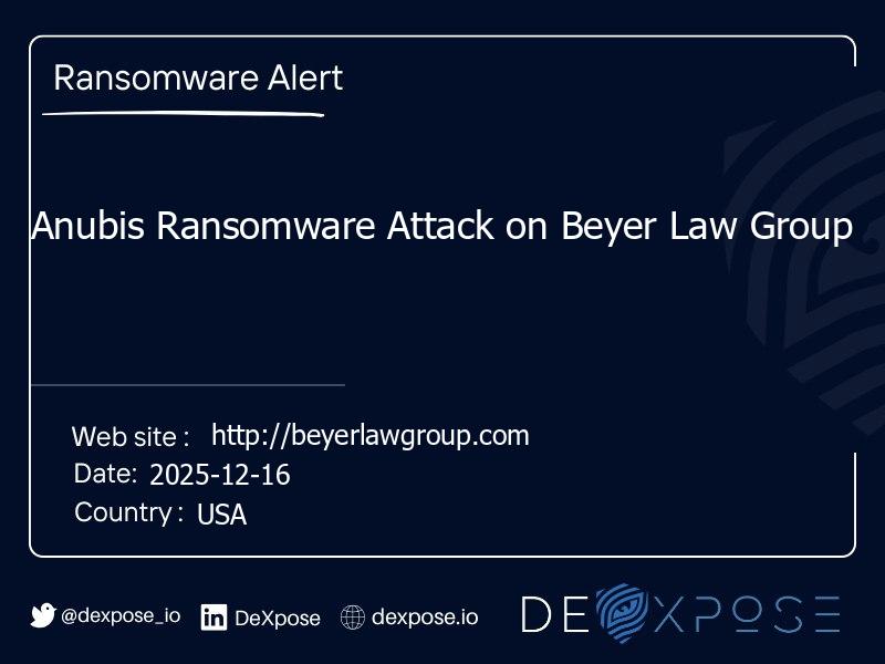 Anubis Ransomware Attack on Beyer Law Group