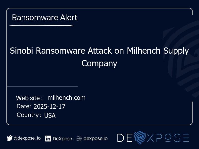 Sinobi Ransomware Attack on Milhench Supply Company