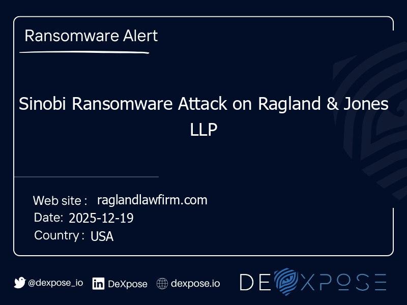 Sinobi Ransomware Attack on Ragland & Jones LLP
