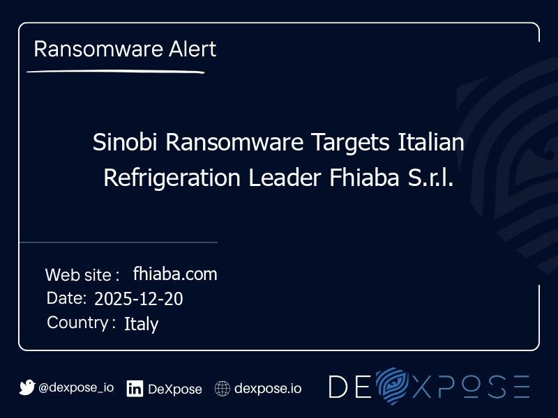 Sinobi Ransomware Targets Italian Refrigeration Leader Fhiaba S.r.l.