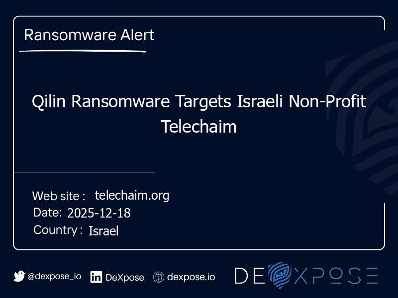 Qilin Ransomware Targets Israeli Non-Profit Telechaim