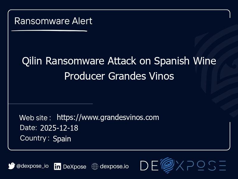 Qilin Ransomware Attack on Spanish Wine Producer Grandes Vinos