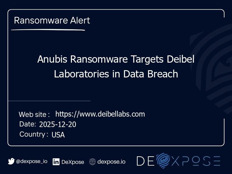 Anubis Ransomware Targets Deibel Laboratories in Data Breach