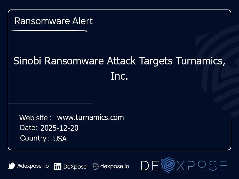 Sinobi Ransomware Attack Targets Turnamics, Inc.