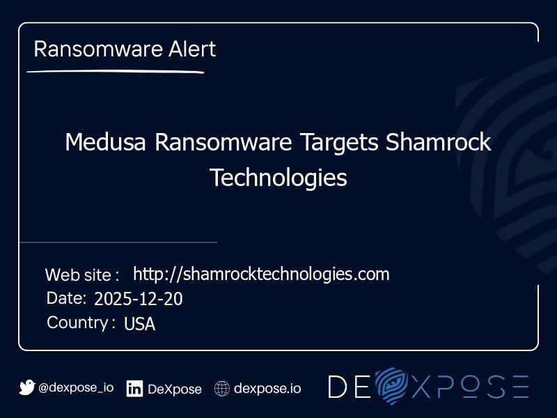 Medusa Ransomware Targets Shamrock Technologies