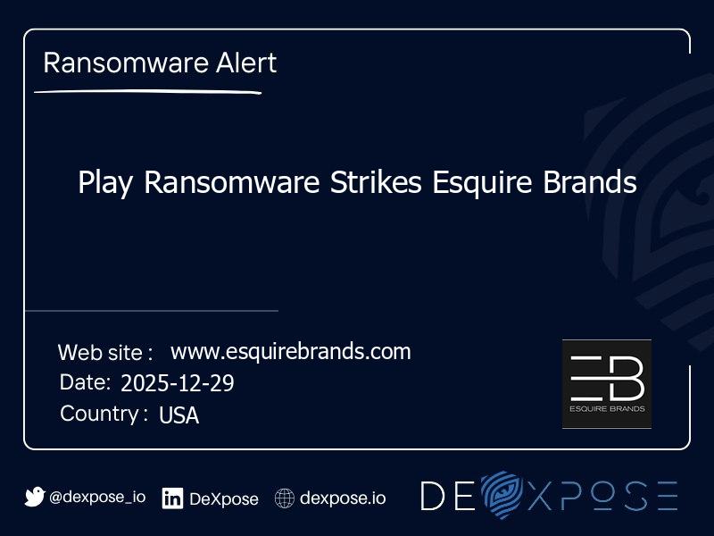 Play Ransomware Strikes Esquire Brands