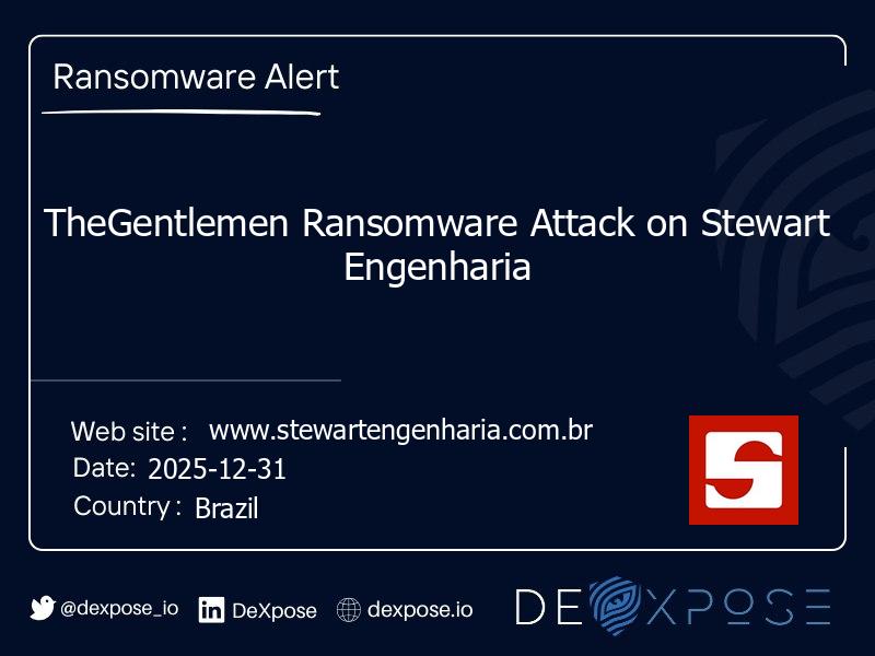 TheGentlemen Ransomware Attack on Stewart Engenharia