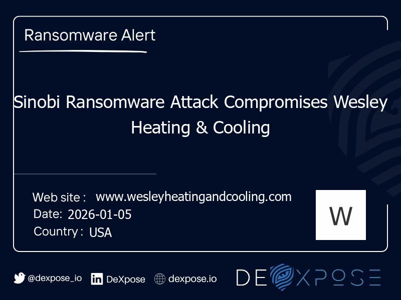 Sinobi Ransomware Attack Compromises Wesley Heating & Cooling