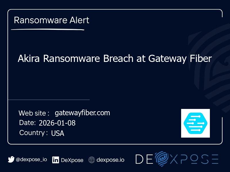 Akira Ransomware Breach at Gateway Fiber