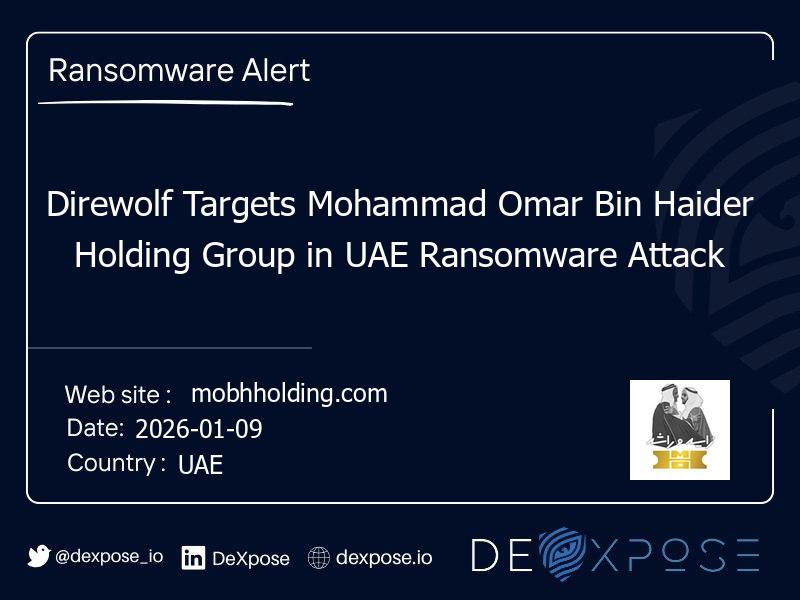 Direwolf Targets Mohammad Omar Bin Haider Holding Group in UAE Ransomware Attack