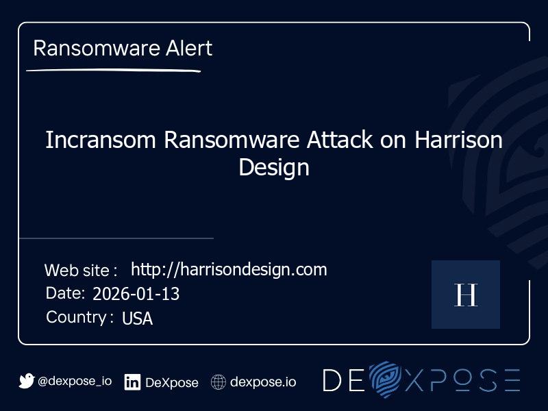 Incransom Ransomware Attack on Harrison Design