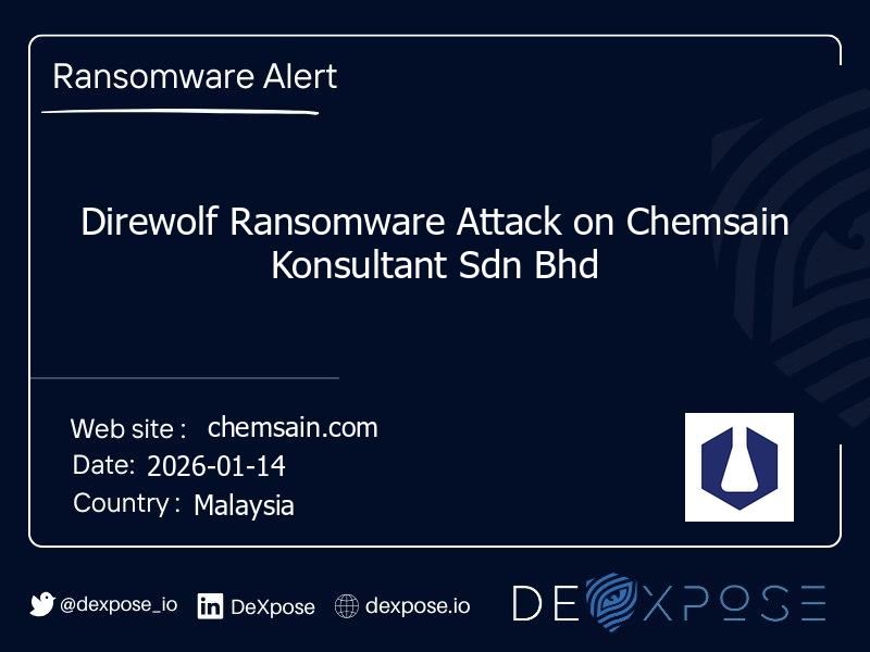 Direwolf Ransomware Attack on Chemsain Konsultant Sdn Bhd